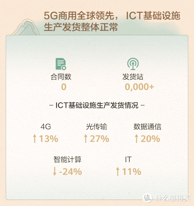 荣耀9x售价6+128荣耀9X 1399元开售