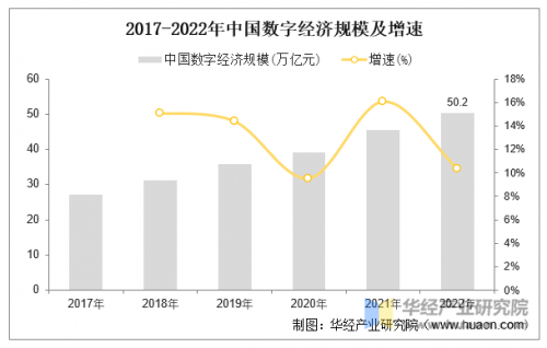 中国万网中国万网，引领数字经济发展新篇章