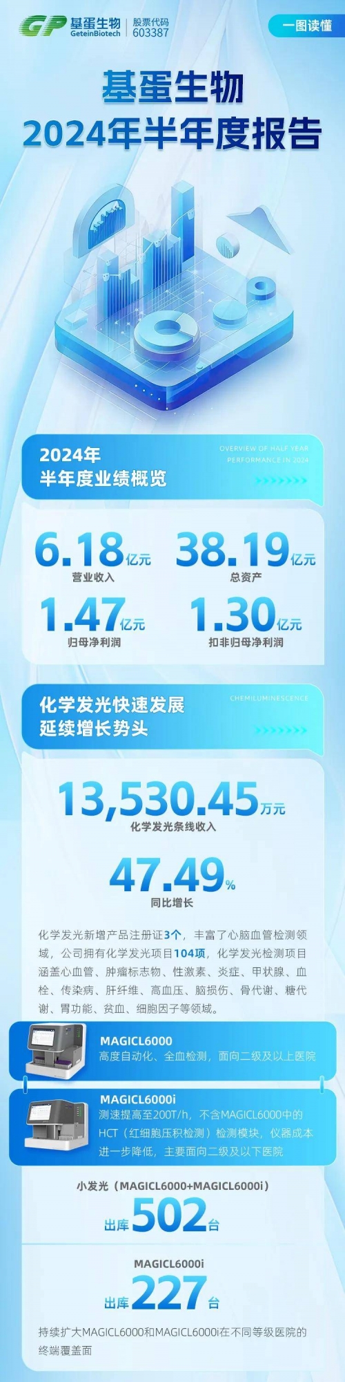 澳门王中王100%的资料2024年澳门王中王100%资料