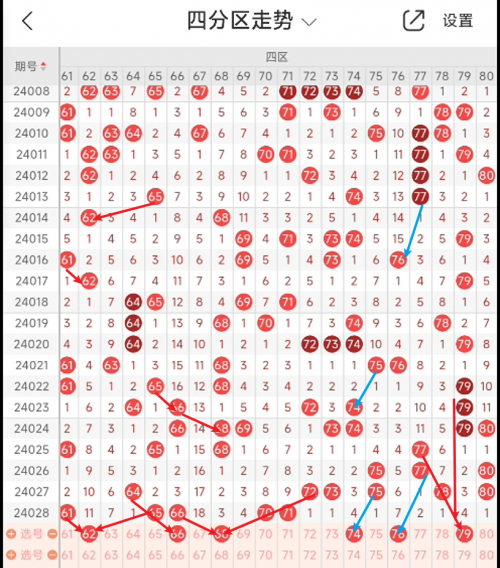 快乐12开奖走势图四川走势图快乐12开奖结果走势图四川篇-第1张图片