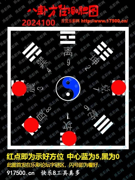 3d八卦图表大全3D八卦图表，揭示神秘力量与趋势-第2张图片