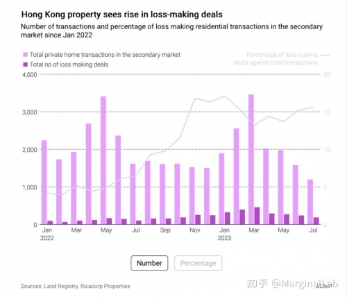 香港今日开市情况分析