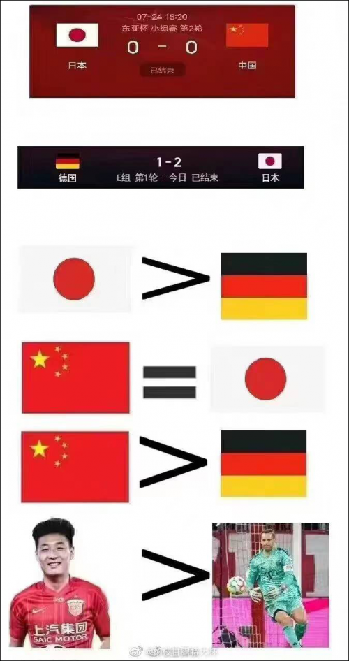 彩虹袖标的意义