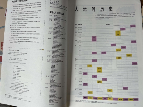 2022澳门彩开奖结果历史2022澳门彩开奖历史回顾-第1张图片
