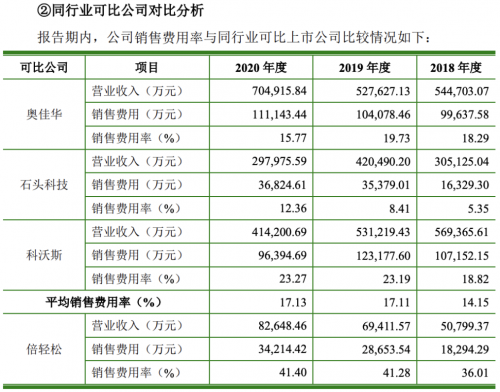 精准一肖100%准确精准的含义和启发精准一肖，100%准确预测-第2张图片