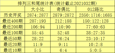 香港今晚六给彩开奖结果113期-第3张图片