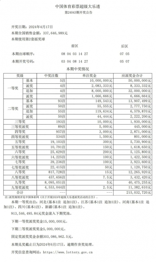 大乐透开奖号码结果今天最新开奖直播大乐透开奖号码结果今日最新-第2张图片