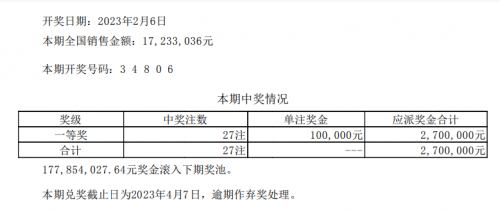 排五开奖最新结果揭晓