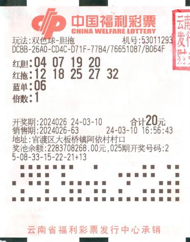 双色球2017061，彩票奇迹的启示-第2张图片