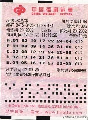 双色球2017061，彩票奇迹的启示-第3张图片