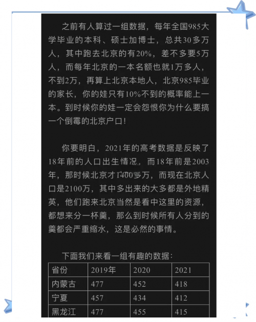 2020年高考分数线下降多少2020年高考分数线下降，高考新篇章-第3张图片