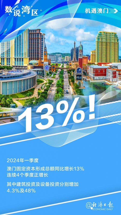 澳门4949资料免费大全澳门4949资料免费大全-第2张图片