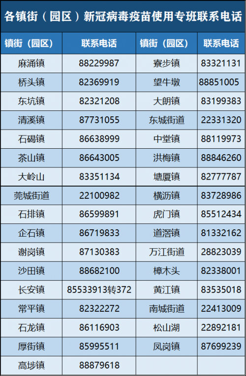 澳门4949资料免费大全澳门4949资料免费大全-第3张图片