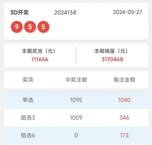 中国3d福利彩票中国3D福利彩票，福利与彩头的双重盛宴
