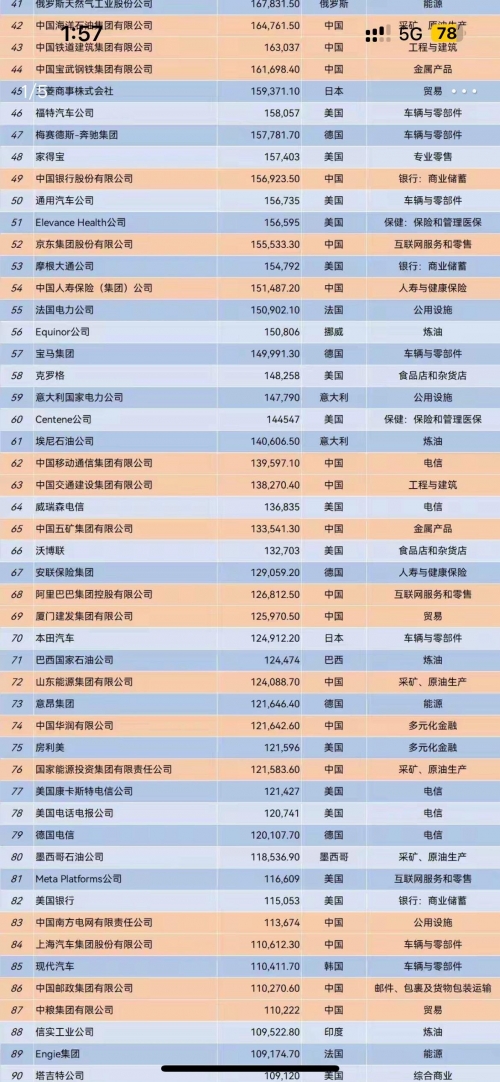 2023年一码一肖100准确2023年一码一肖100准确预测-第2张图片