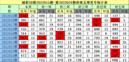 一码一肖100准，开启码结果揭秘