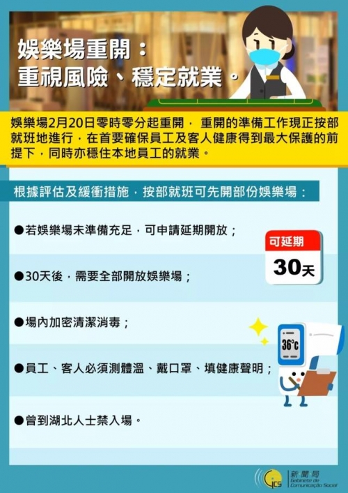 澳门最准一码，百分百准确与保障-第3张图片