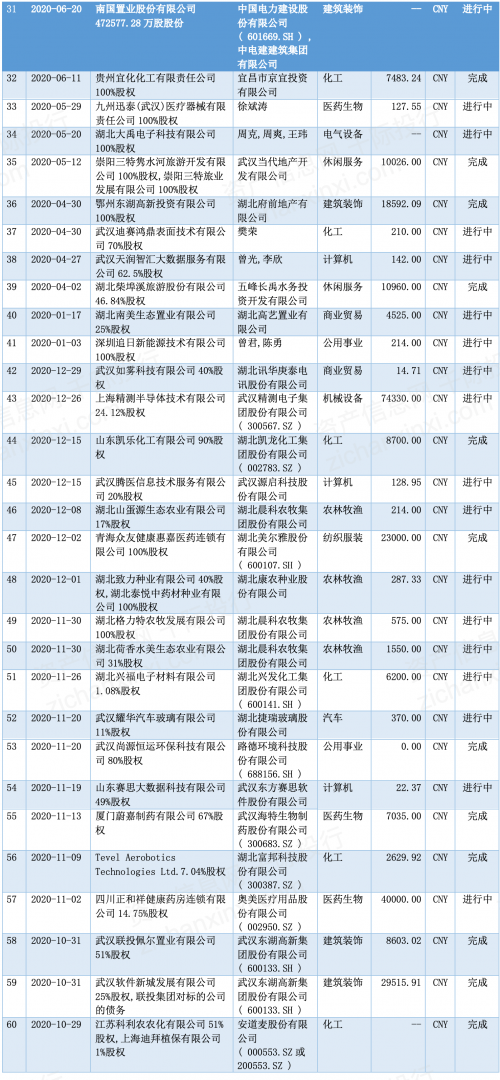 2024年天天彩资料免费大全-第2张图片