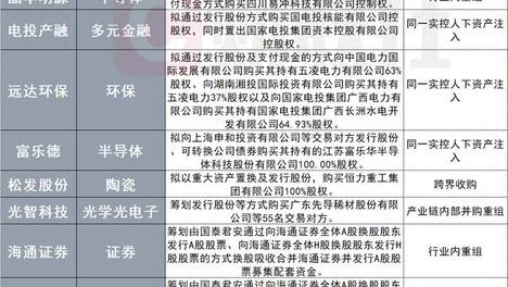 2025澳门精准正版免费四不像澳门六开彩免费网站介绍-第2张图片