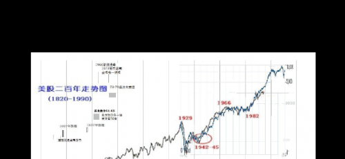 香港历史开奖记录走势图香港历史开奖记录概览-第2张图片