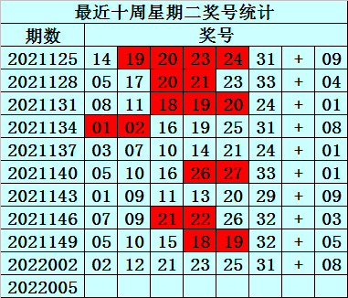 平特一肖公式，预测彩票中奖的神秘秘诀-第1张图片