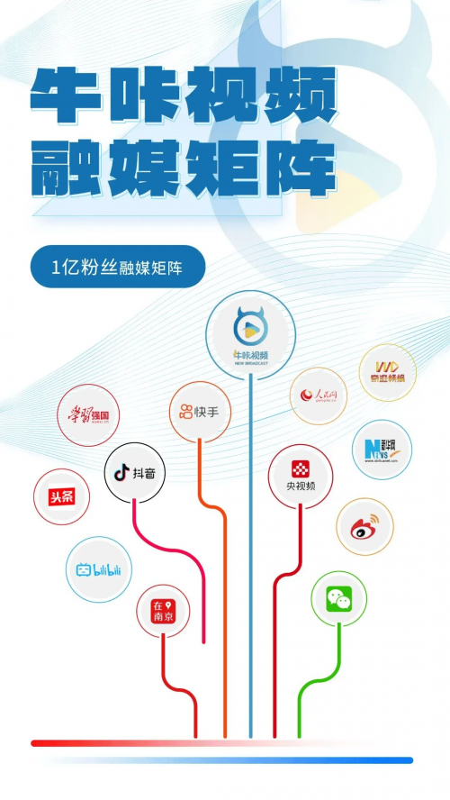 全讯直播网全讯直播网，引领网络直播新时代-第1张图片