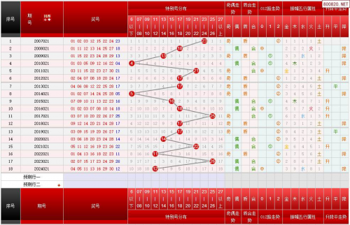 乐和彩登陆乐彩登陆，彩纷呈的登陆新篇章