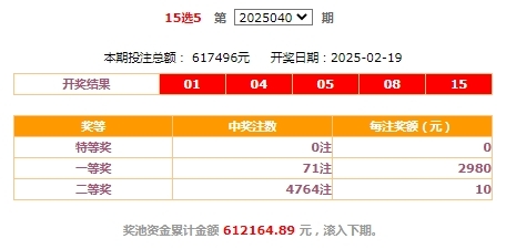 2019年2月7日双色球开奖结果回顾-第3张图片