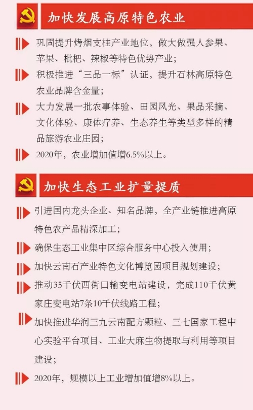 管家婆必出一肖一码一中一特-第2张图片