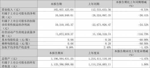 澳门六开奖结果2023开奖记录查询网站澳门六开奖结果2023开奖记录查询网站介绍-第3张图片