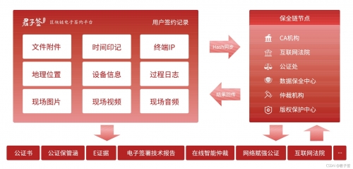 5g快签是什么5G快签，引领未来通信新篇章
