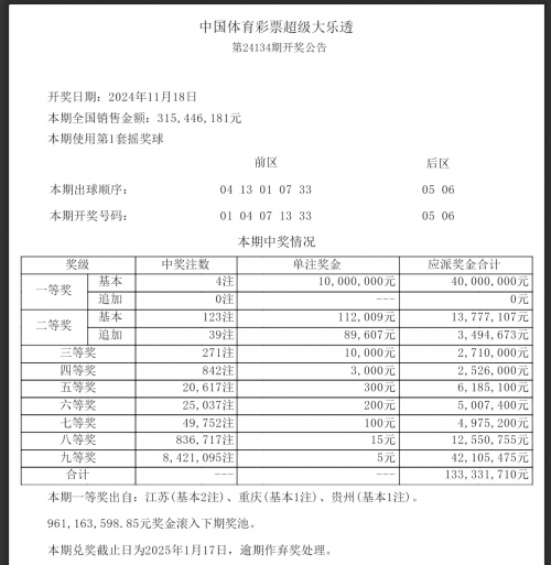 下一期推荐号码机选5注图片下一期推荐号码机选5注推荐