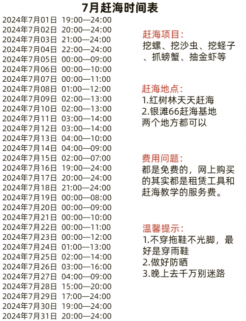2020年涨潮退潮时间表2020年涨潮退潮时间表-第2张图片