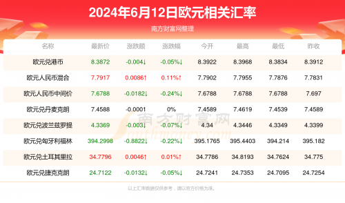 新澳好彩资料查询 今日新澳好彩免费资料查询-第2张图片