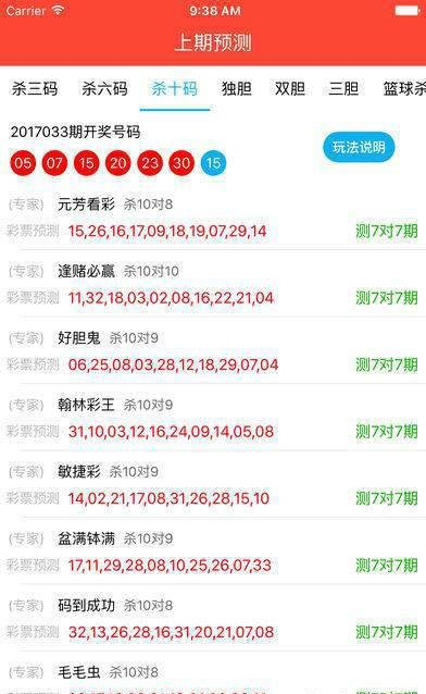 新澳门彩历史开奖记录-第2张图片
