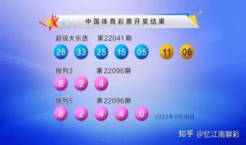 2010开奖记录2010年开奖记录回顾-第2张图片