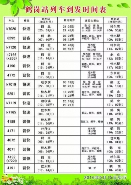 邢台列车时刻表查询邢台列车时刻表