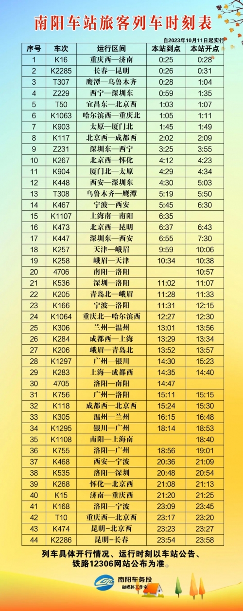 邢台列车时刻表查询邢台列车时刻表-第2张图片