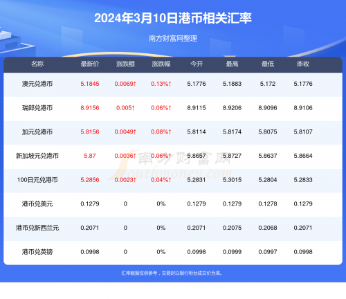 2024天天彩全年免费资料600tk2024天天彩全年免费资料大揭秘