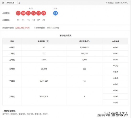 香港开奖现场直播结果香港开奖现场直播结果揭晓-第3张图片
