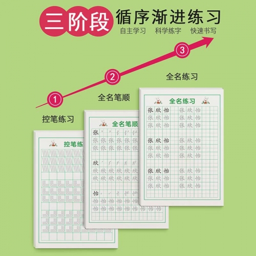 姓名学笔画姓名学笔画解析-第1张图片