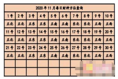 七位数今天查询结果-第2张图片