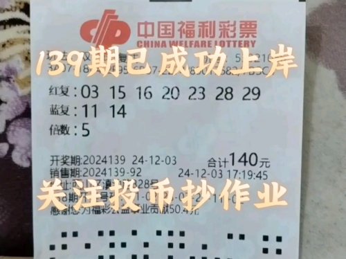 双色球预测100%中奖号码扬波预测双色球预测100%中奖号码的文章