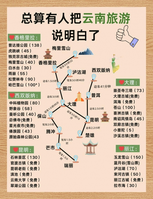 云南省旅游地图云南省旅游地图