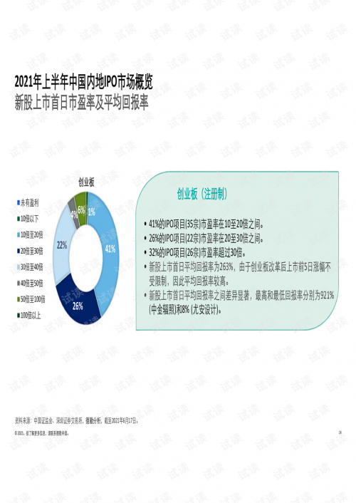 香港今期开奖结果揭晓，2021年回顾与展望