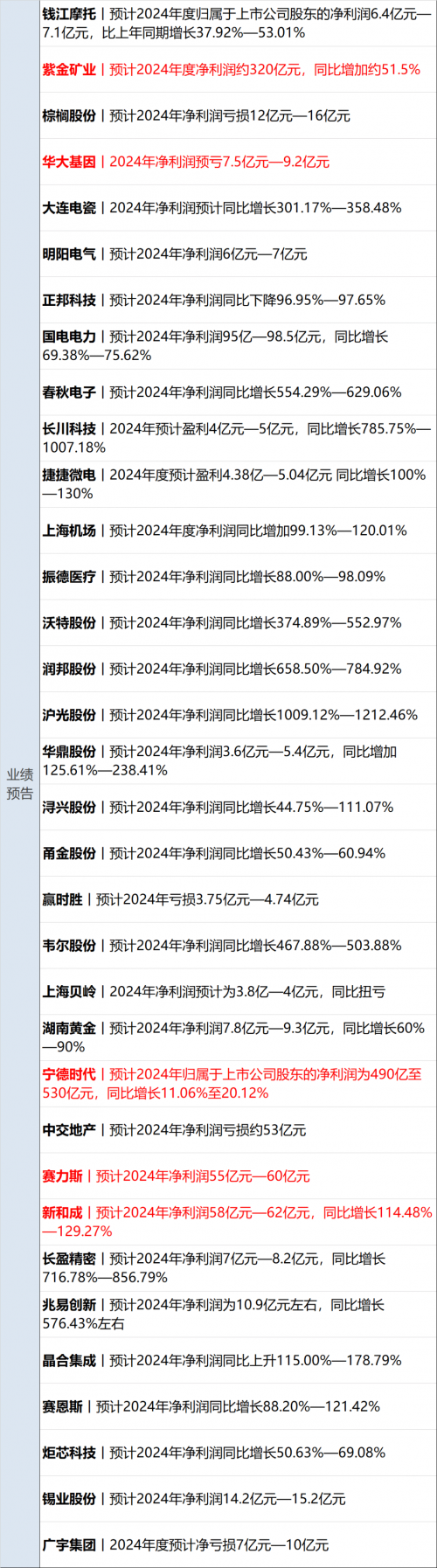 苹果市值新高的原因苹果市值新高，科技巨头的新篇章-第1张图片