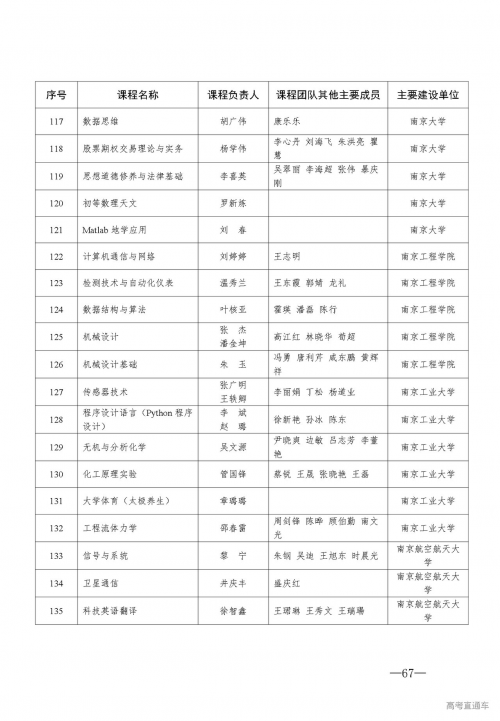 江苏11选五开奖结果图一定牛江苏11选五开奖结果图一定牛-第2张图片