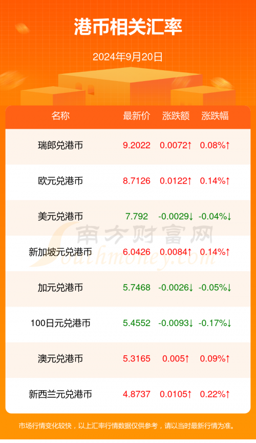 新澳2024最新资料公开新澳2024最新资料概述