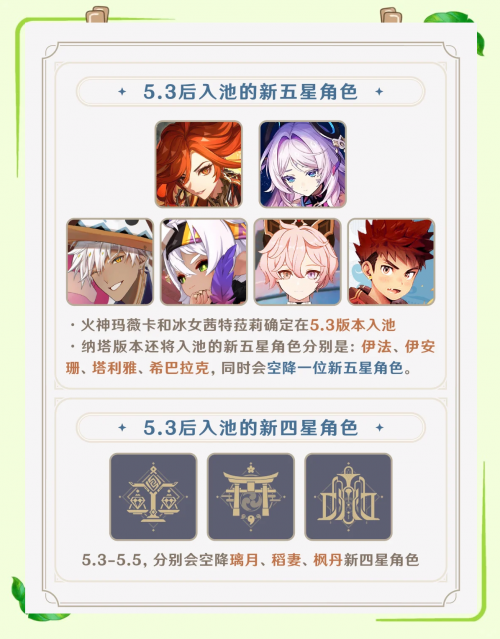 原神2.2版本更新时间原神2.8版本更新时间揭秘-第1张图片