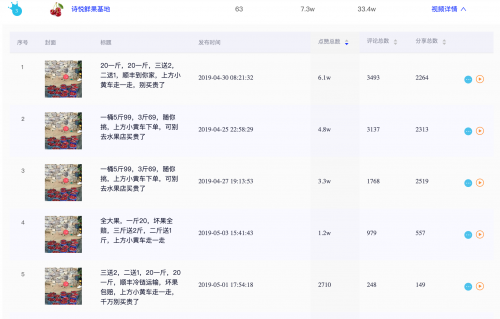最准一肖一码100%期期滩，揭秘彩票预测与投注策略-第2张图片